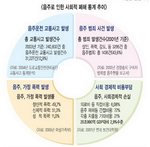 알콜 중독002.jpg