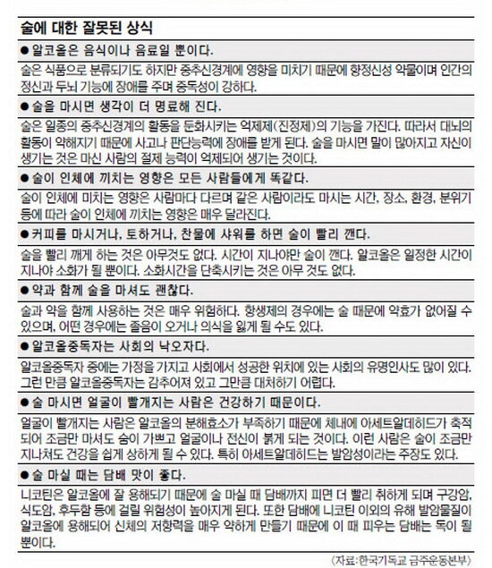 알콜 중독003.jpg
