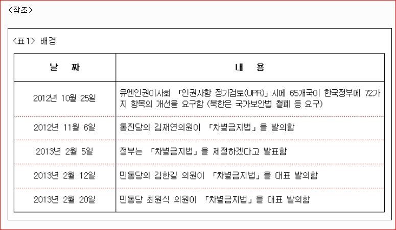 차별금지법01.JPG