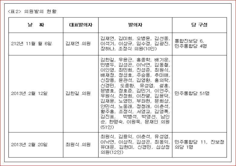 차별금지법02.JPG