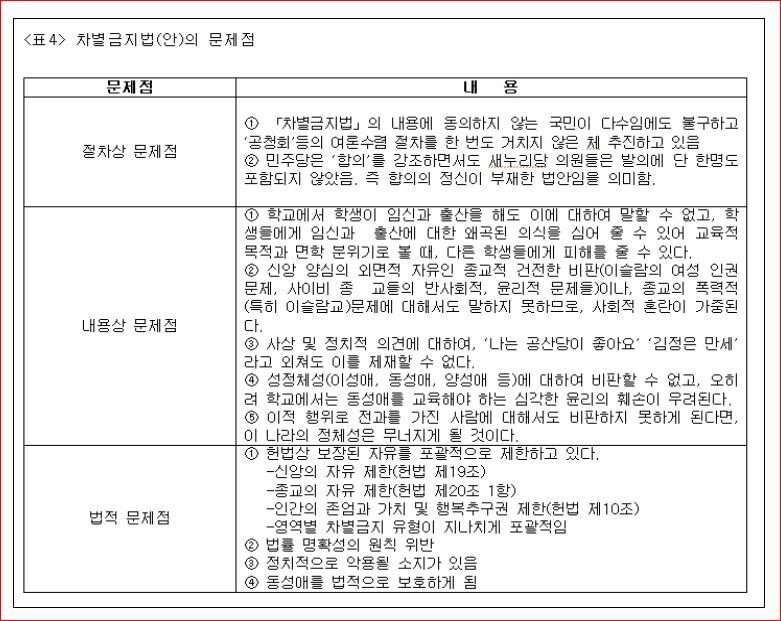 차별금지법04.JPG
