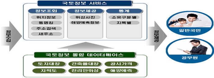 스마트폰.jpg