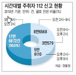 새벽취객이모저모.jpg