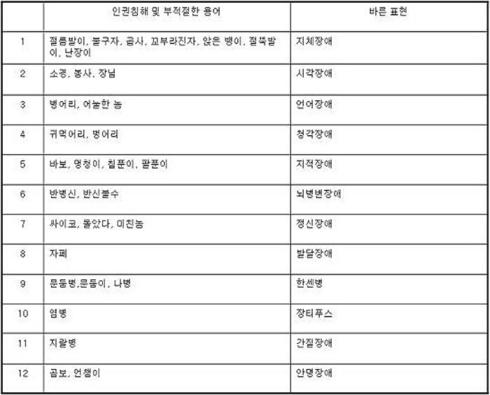 인원침해 및 부적절한 용어 금지.jpg