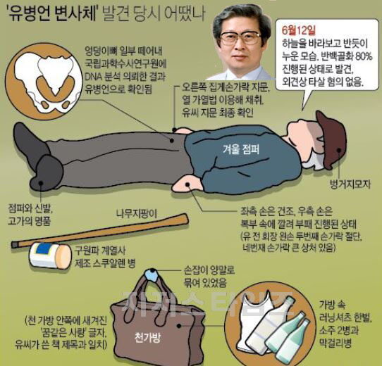 유병언 사망002.jpg