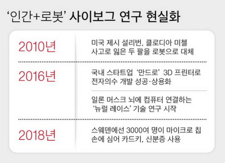 컴 미래8-08.jpg