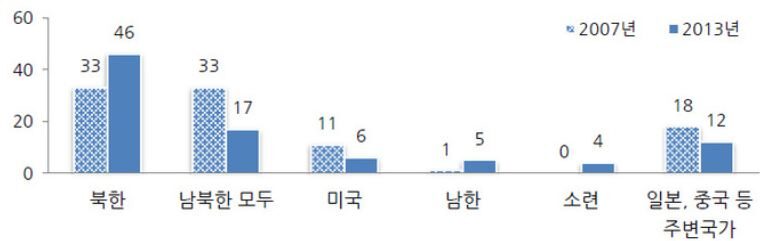 625누구의책인가.JPG