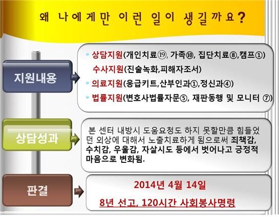 성폭력2.jpg