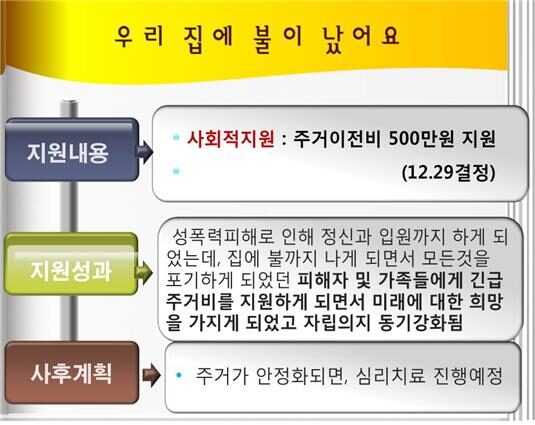 성폭력3.jpg