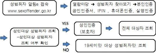 성폭력5.jpg