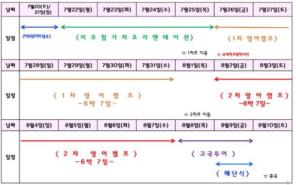 영어캠프 전체일정표.jpg